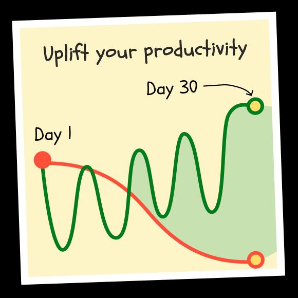 Green and red graph with three marks on it